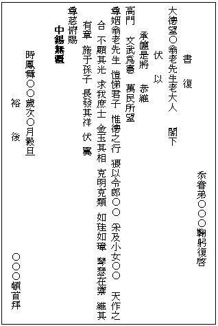 浼犵粺濠氬笘澶у叏,濠氬笘浼犵粺