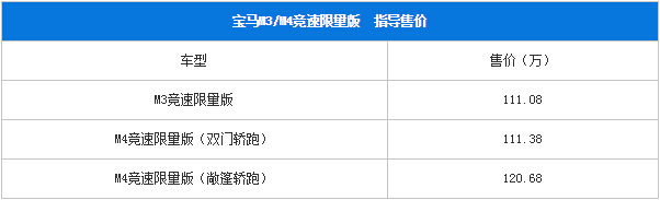 信仰的力量！2016年上半年限量版/纪念版车型全搜罗