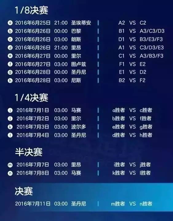 献给打算看欧洲杯的伪球迷们一份文明观球指南