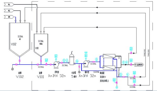 2P沃腾膜讲堂：提高中药澄明度用卷式超滤膜可以吗