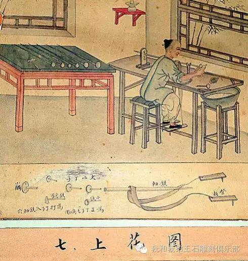 你知道古人是如何学习书法的,古人是如何雕翡翠的