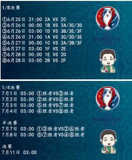 [装X攻略]一秒变球场“大神”——欧洲杯“伪球迷”速成宝典