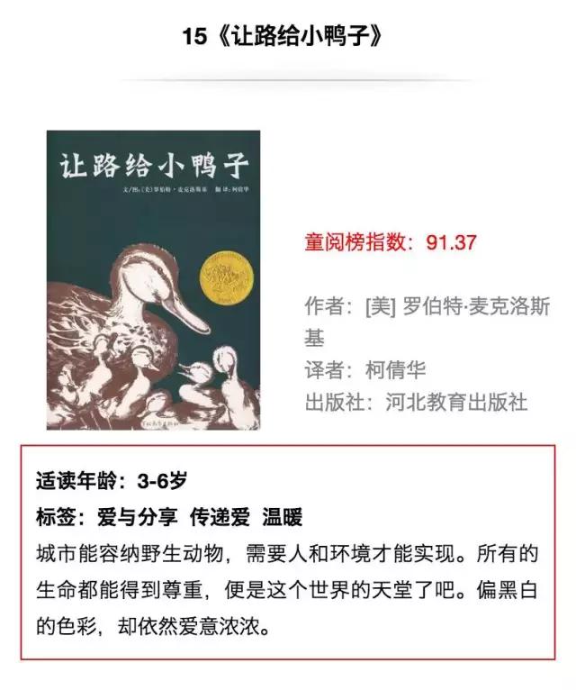 全球排名第一的少儿读物绘本,2022儿童绘本排行榜前十名