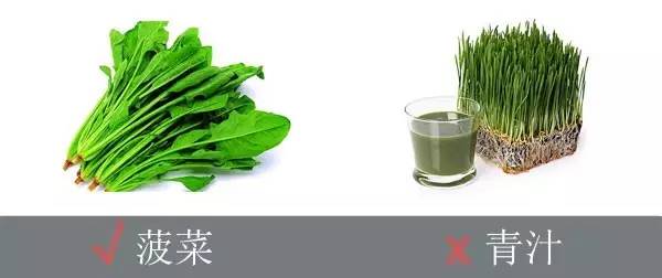 大麦若叶青汁可以减肥吗,大麦若叶青汁有减肥的功效吗
