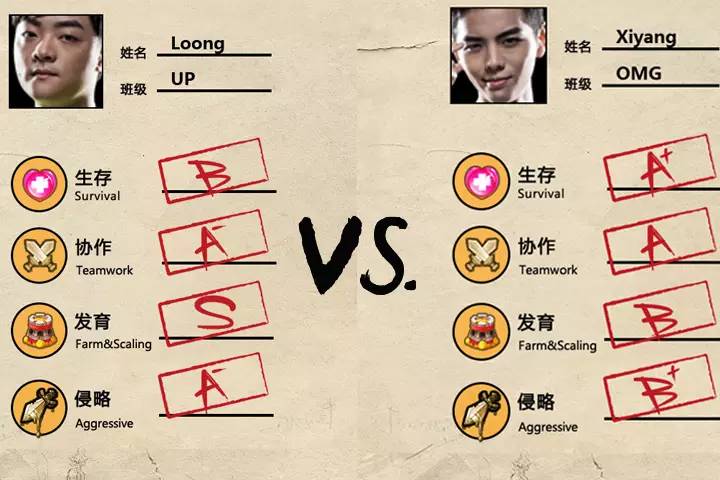 2021春季赛巅峰对决完整回放,lpl春季赛w1d2