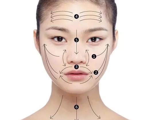 男士护肤的4大禁忌,正确的护肤步骤早知道皮肤差不了