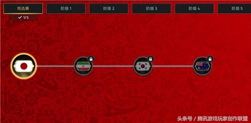 fifa足球世界中国队踢世界杯,fifa国足冲击世界杯