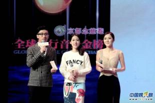 年轮年度盛会张碧晨,张碧晨加盟声生不息