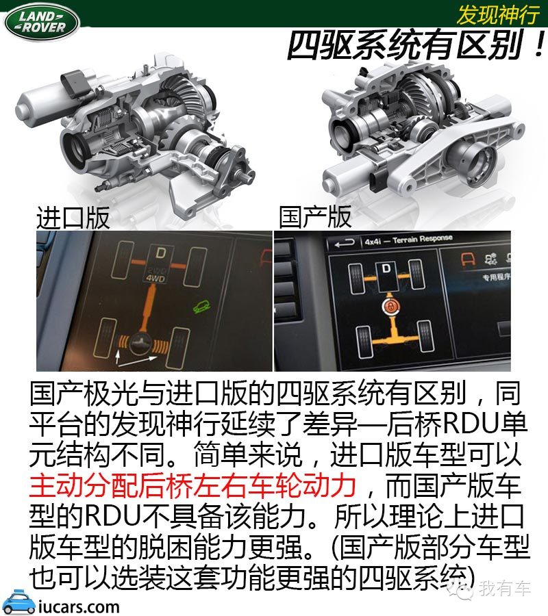 发现神行进口2015款2.0thseluxury,路虎发现神行都有哪些车型