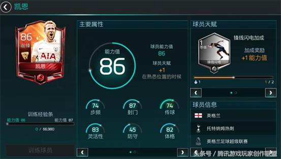 凯恩头球突尼斯,fifa足球凯恩