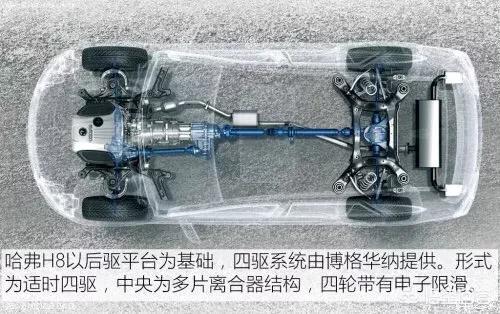 15款哈弗h8二手车值得入手么,长城哈弗h8质量好吗