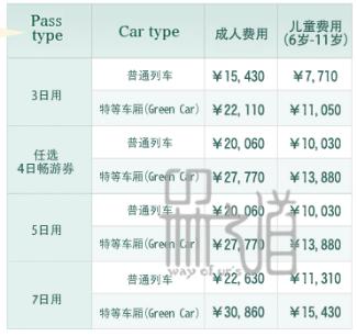 日本东京两人旅游,日本东京到北海道