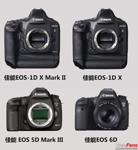 绚丽星空如何拍摄的好看,宇宙星空拍摄教程