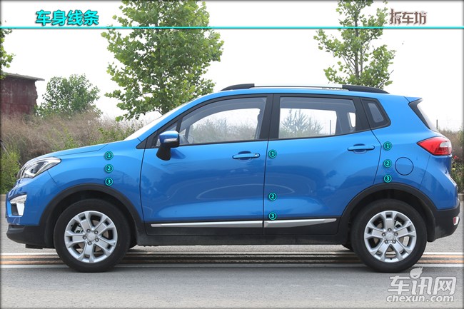 经久耐用才王道堆砌配置捷径抄拆44系列