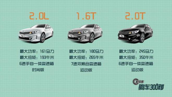 爱极客购车300秒,爱极客购车300秒a6l
