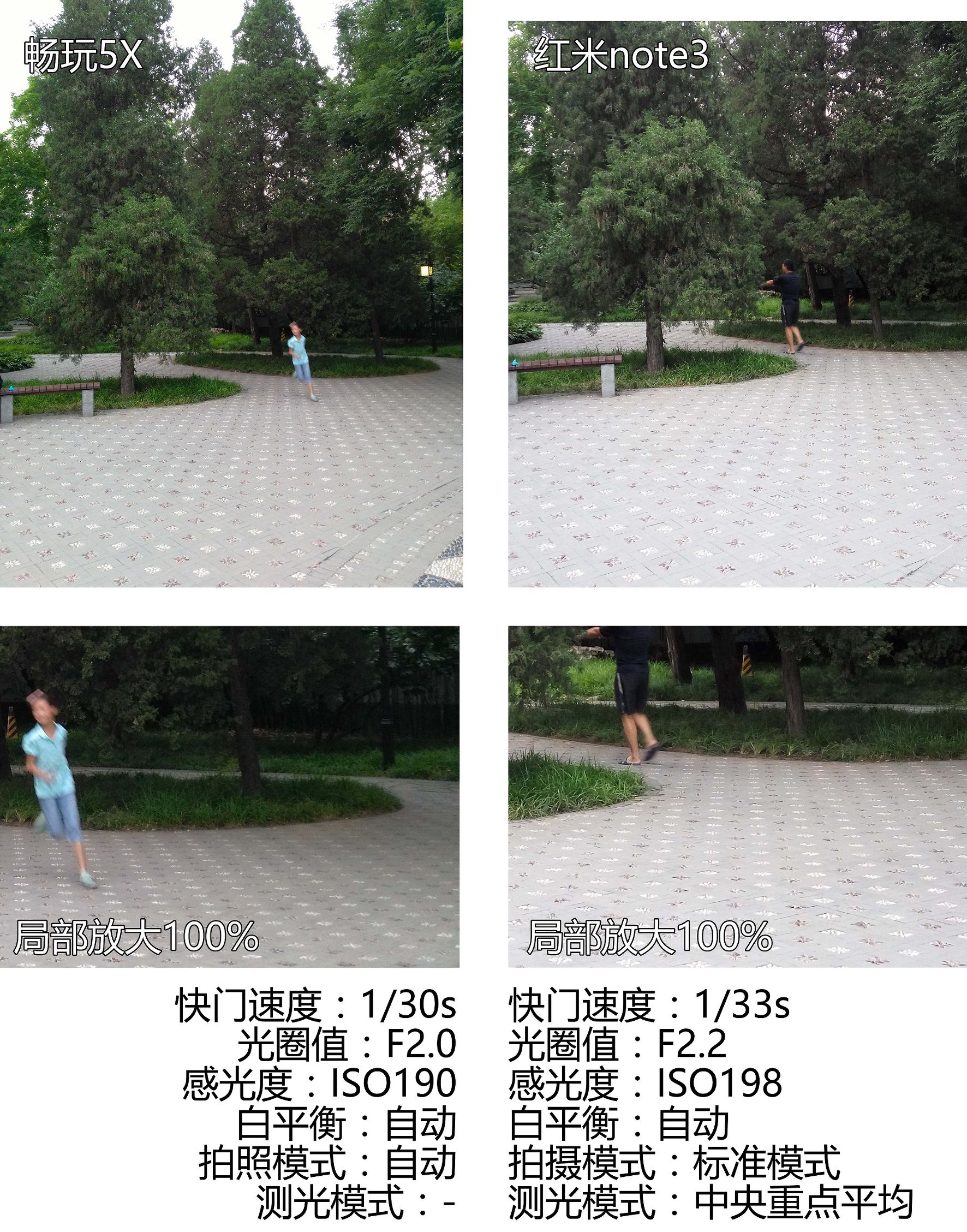 红米note2对比荣耀5x,荣耀5x对比红米note3