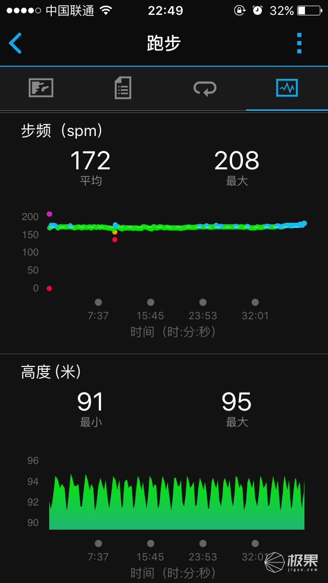 garmin630参数,garmin630
