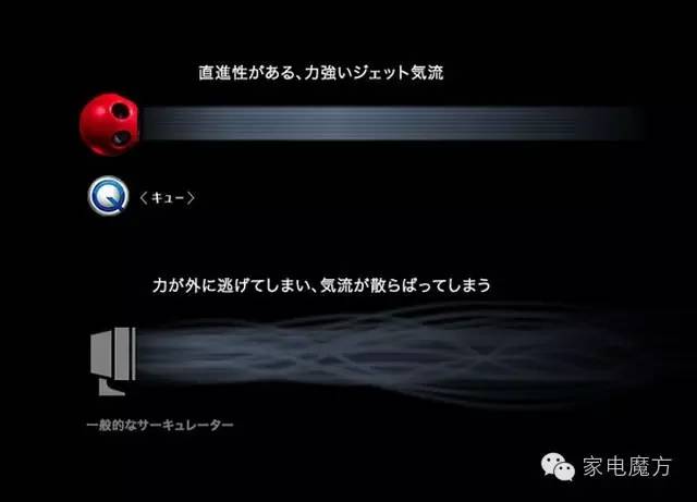 风扇加涡轮增压,风扇加涡轮增压会变快么