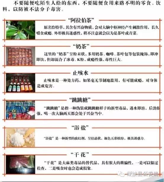 被邀请聚众吸毒定什么罪,如果有人吸毒要怎样举报