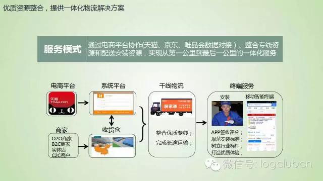 蒋继东:不担心德邦顺丰做家居物流,他们还解决不了货损率的问题