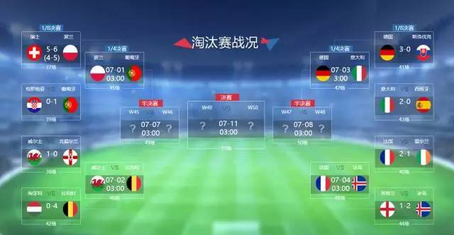 嗖的一下，2016年即将过去一半了！