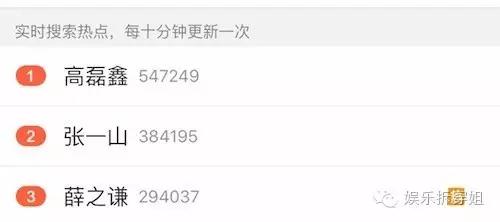 薛之谦和高磊鑫复合演唱会前后,薛之谦和高磊鑫复婚了吗