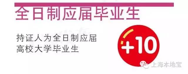 上海户口考大学的优势,上海户口经济价值