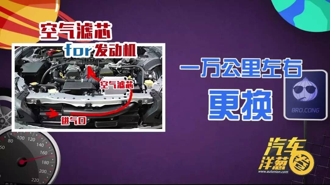 发动机常规保养有哪些项目,大众ea111发动机1.6如何保养
