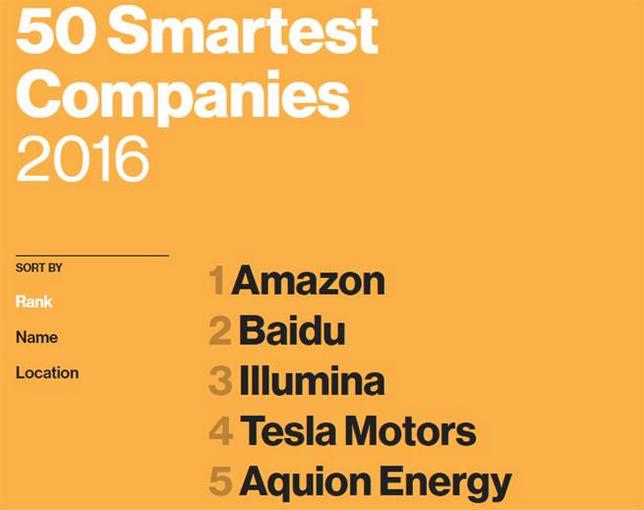 中国ai智能公司百度与阿里比较 (百度未来十大科技)