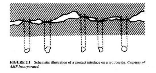 电子元件接触不良的原因及解决,过早接触电子产品能恢复吗