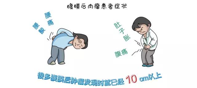 肉瘤良性和恶性误诊大不大,肉瘤为什么误诊为息肉