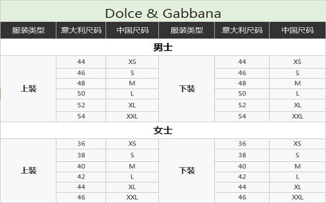 海淘看不到码数,海淘需要注意事项