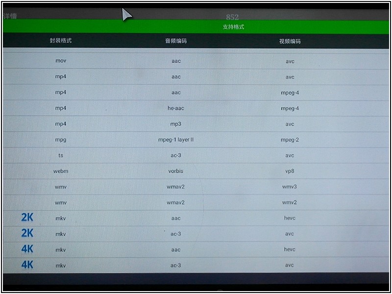 64位电视盒子进入149元，天敏T2增强版评测