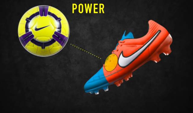 德布劳内手术刀传球外脚背,球场上的外脚背射门