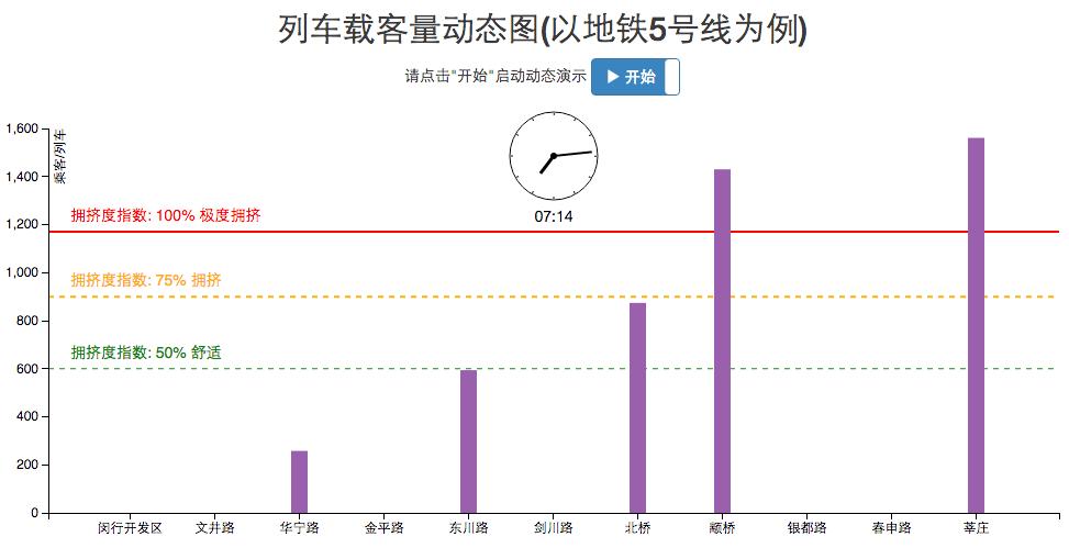 榄旈兘鍦伴搧鏀荤暐,榄旈兘鍦伴搧鍑鸿