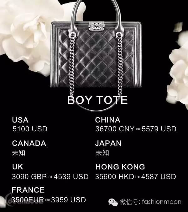 chanelboy系列价格表,chanel全系列价格对比