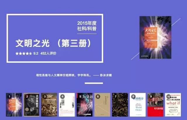 经典好书必读100本推荐,推荐100本必读书单