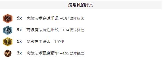 分分钟打爆真香组合,分分钟吊打对面原视频