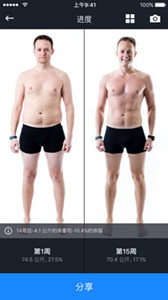 超人气健身应用RuntasticResults可通过AppleTV和Chromecast进行锻炼