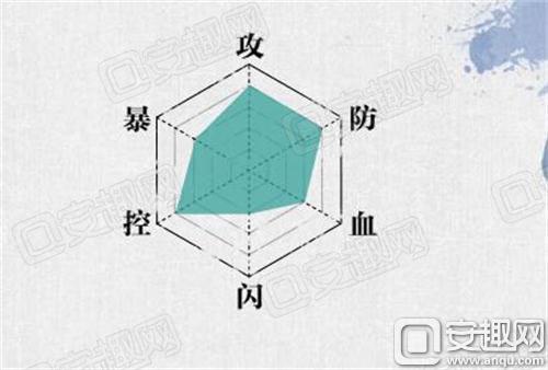 剑侠情缘手游玩法攻略视频,剑侠手游武当玩法