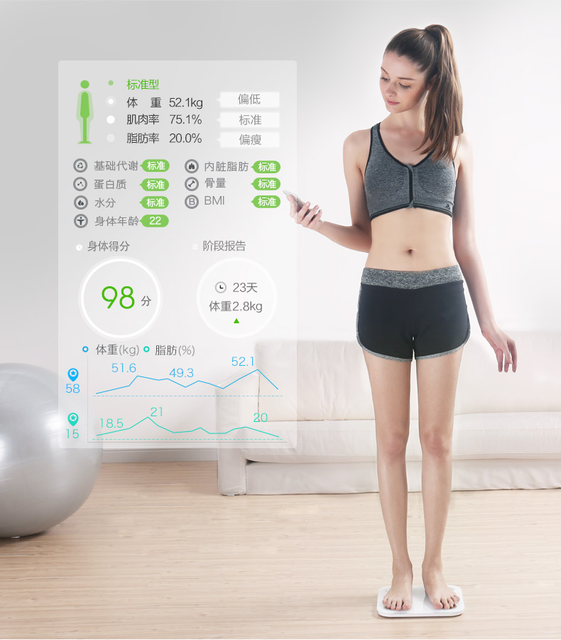 有品S1,有品最新体脂秤
