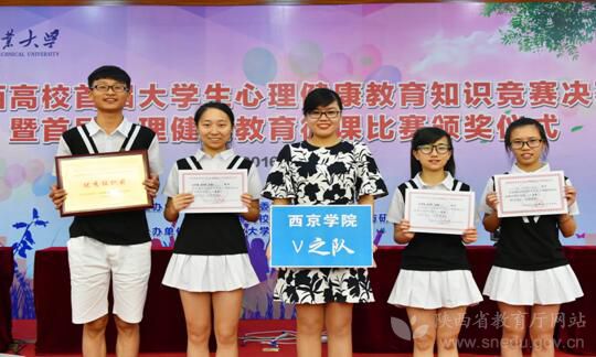 西京学院优势学科,西京学院师资力量怎么样