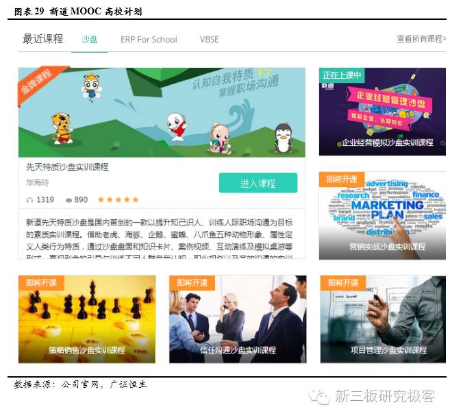 金鳞榜新道科技,833694:直击行业痛点，打造中国经管实践教学领军者