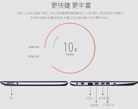 华硕x555s机械硬盘,华硕x555s笔记本电脑怎么样