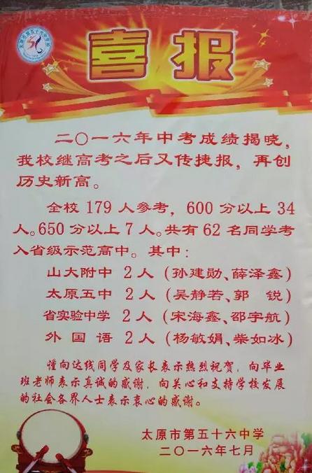 太原中考录取线公布,2016年太原中考录取线