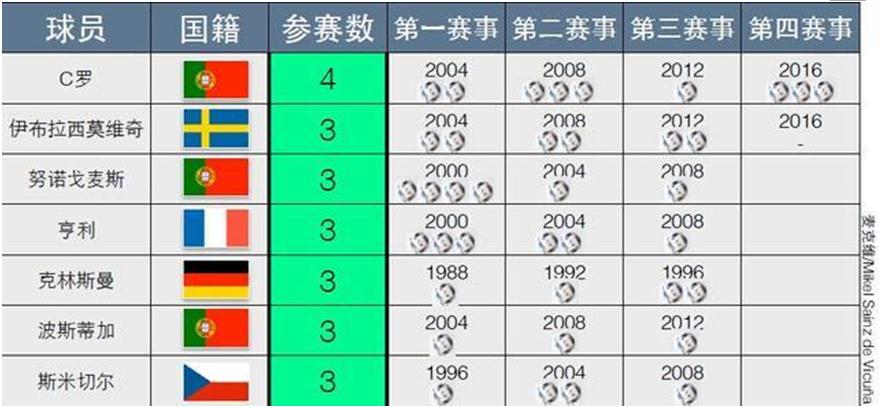 葡萄牙欧洲杯绝杀法国,葡萄牙欧洲杯决赛绝杀