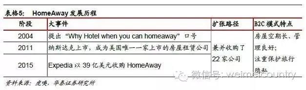 民宿一室一厅一卫设计,民宿一室一厅好出租吗