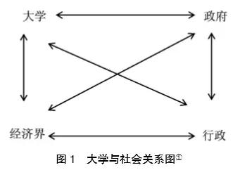 广岛大学丸山文裕教授：21世纪以来日本高等教育的改革与发展