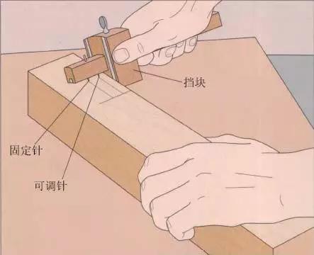 木工手工划线测量,木工划线工具