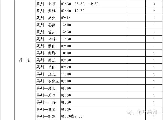 烟台汽车总站莱州时刻表,蓬莱机场到莱州大巴时刻表